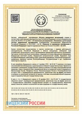 Приложение к сертификату для ИП Каневская Сертификат СТО 03.080.02033720.1-2020